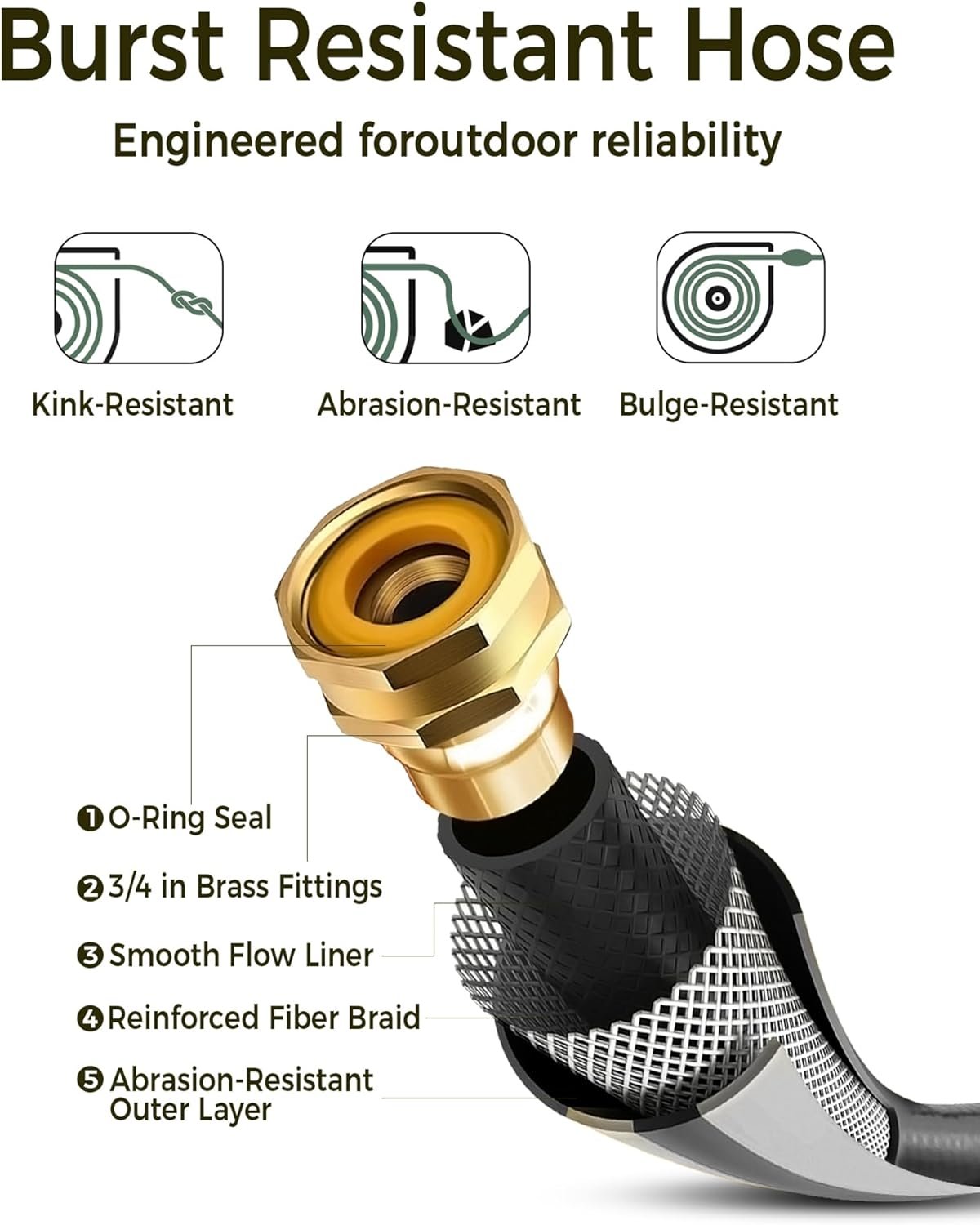 Retractable Garden Hose – 50ft Watering Hose with Brass Connectors - 71JKRwz90mL. AC SL1500 Close-up of the retractable garden hose showing smooth retraction and anti-tangle design.